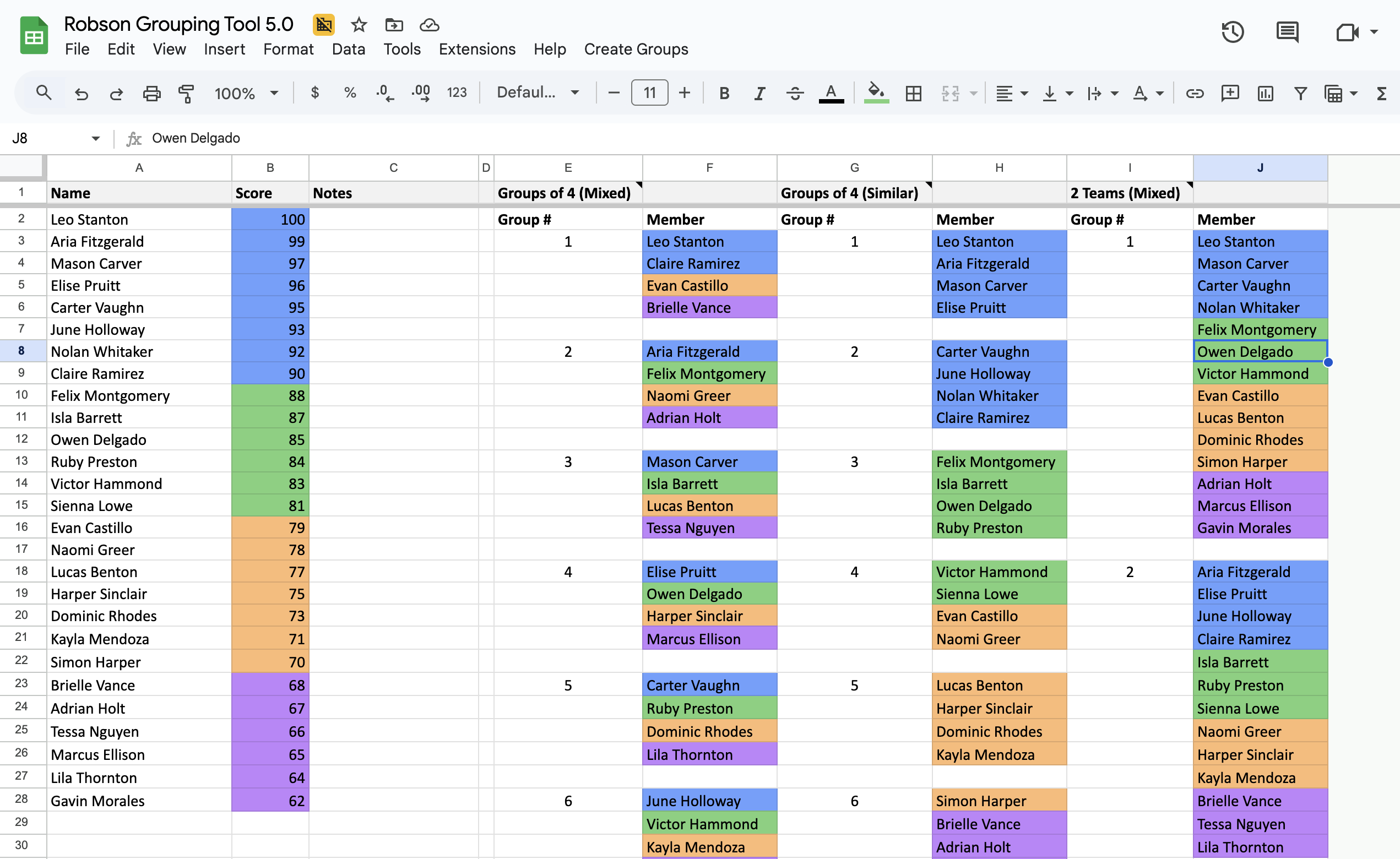 Building Effective Groups README