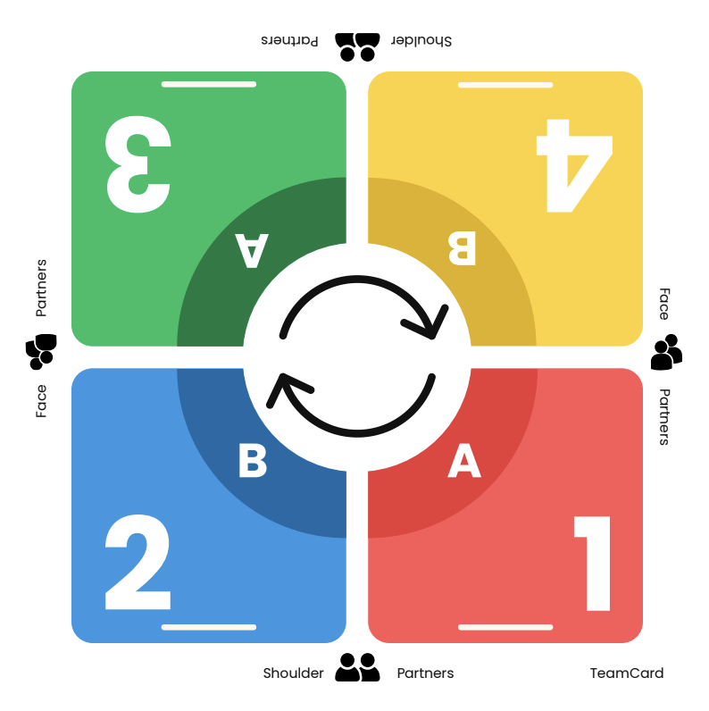 TeamCard Table Mats